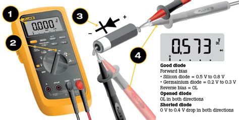 How to Test Diodes with a Multimeter: A Step